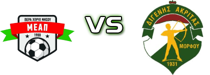 MEAP Nisou - Digenis Statistiche e dettagli partita