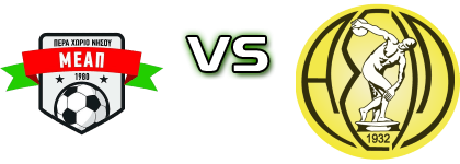 MEAP Nisou - Asil Statistiche e dettagli partita