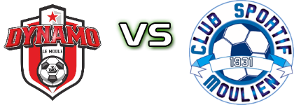 Dynamo Le Moule - Le Moule детайли и статистика
