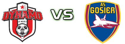 Dynamo Le Moule - Gosier head to head game preview and prediction