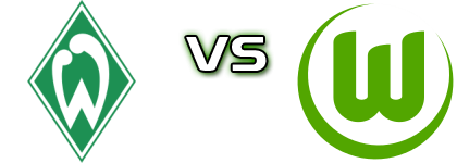 Werder - Wolfsburg Statistiche e dettagli partita