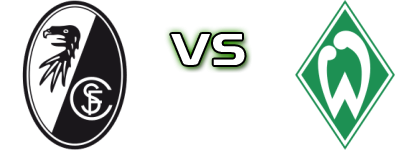 Freiburg - Werder детайли и статистика