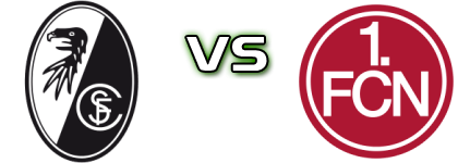 Freiburg - Nürnberg Statistiche e dettagli partita