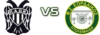Koilwn - Eordaikos head to head game preview and prediction Koilwn - Eordaikos head to head game preview and prediction