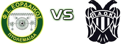Eordaikos - Koilwn Spiel Prognosen und Statistiken