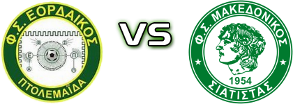 Eordaikos - Makedonikos Siatistas Spiel Prognosen und Statistiken