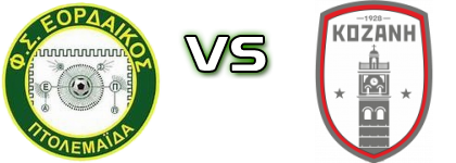Eordaikos - Kozani Statistiche e dettagli partita Eordaikos - Kozani Statistiche e dettagli partita