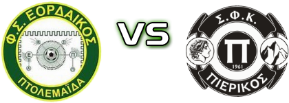 Eordaikos - Pierikos Spiel Prognosen und Statistiken