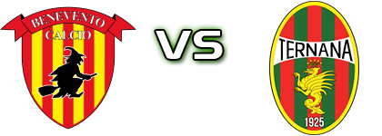 Benevento - Ternana Detalji meca I statistika.