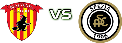 Benevento - Spezia Spiel Prognosen und Statistiken