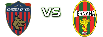 Cosenza - Ternana Spiel Prognosen und Statistiken