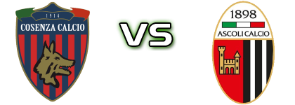Cosenza - Ascoli детайли и статистика