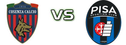 Cosenza - Pisa Statistiche e dettagli partita