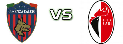 Cosenza - Bari Statistiche e dettagli partita