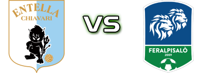 Entella - Feralpisalò Detalles y estadisticas