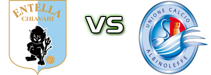 Entella - AlbinoLeffe head to head game preview and prediction