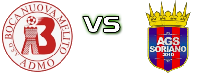 Boca Nuova Melito Admo - Soriano 2010 Statistiche e dettagli partita