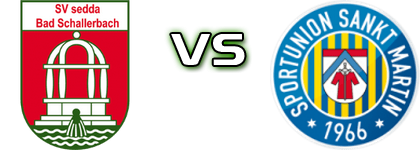 Sedda Bad Schallerbach - St. Martin head to head game preview and prediction