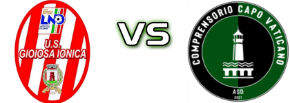 Gioiosa Jonica - Capo Vaticano head to head game preview and prediction