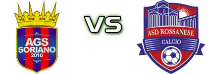 Soriano 2010 - Rossanese head to head game preview and prediction Soriano 2010 - Rossanese head to head game preview and prediction