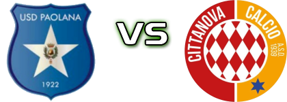 Paolana 1922 - Cittanova head to head game preview and prediction