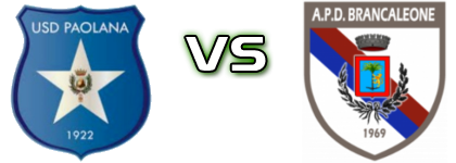 Paolana 1922 - Brancaleone Detalles y estadisticas