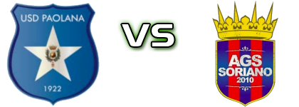 Paolana 1922 - Soriano 2010 head to head game preview and prediction