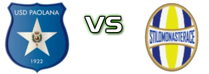 Paolana 1922 - Stilo Monasterace Spiel Prognosen und Statistiken