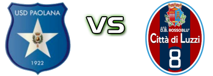 Paolana 1922 - Luzzi Detalji meca I statistika.