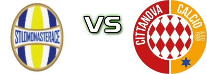 Stilo Monasterace - Cittanova Detalles y estadisticas