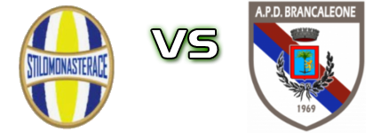 Stilo Monasterace - Brancaleone детайли и статистика