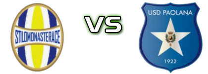 Stilo Monasterace - Paolana 1922 head to head game preview and prediction
