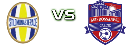 Stilo Monasterace - Rossanese Statistiche e dettagli partita