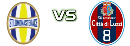 Stilo Monasterace - Luzzi Spiel Prognosen und Statistiken Stilo Monasterace - Luzzi Spiel Prognosen und Statistiken