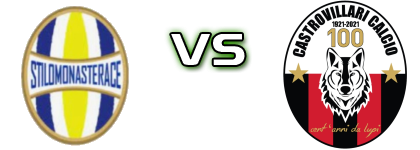Stilo Monasterace - Castrovillari Spiel Prognosen und Statistiken