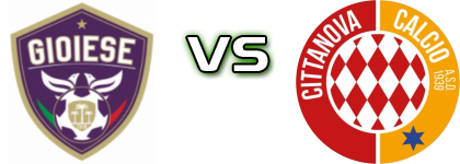 Gioiese - Cittanova head to head game preview and prediction