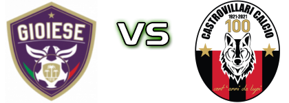 Gioiese - Castrovillari Spiel Prognosen und Statistiken