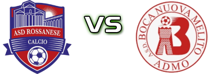 Rossanese - Boca Nuova Melito Admo head to head game preview and prediction Rossanese - Boca Nuova Melito Admo head to head game preview and prediction