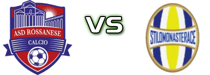 Rossanese - Stilo Monasterace Detalji meca I statistika.