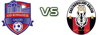 Rossanese - Castrovillari детайли и статистика