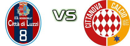 Luzzi - Cittanova Detalji meca I statistika.