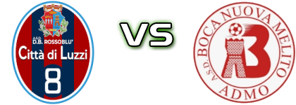 Luzzi - Boca Nuova Melito Admo Spiel Prognosen und Statistiken