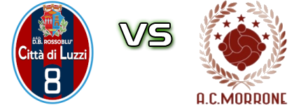 Luzzi - Morrone head to head game preview and prediction