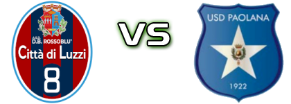 Luzzi - Paolana 1922 Statistiche e dettagli partita