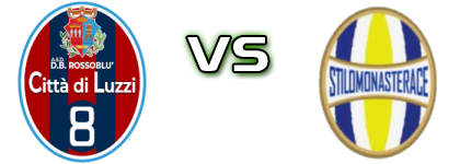 Luzzi - Stilo Monasterace head to head game preview and prediction
