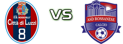 Luzzi - Rossanese head to head game preview and prediction