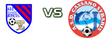 Juvenila Roseto - Cassano Sybaris head to head game preview and prediction