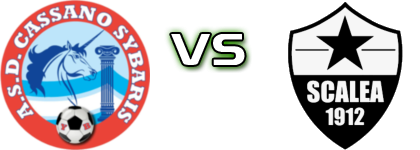 Cassano Sybaris - Scalea head to head game preview and prediction