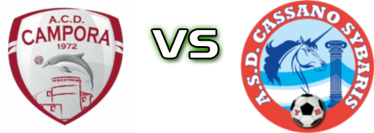 Campora - Cassano Sybaris Spiel Prognosen und Statistiken