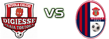 Praia Tortora - Modica head to head game preview and prediction